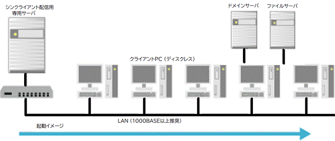 rightpc2kouseizu.gif